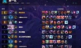 英雄联盟下棋最新爆料,新版本下棋模式爆料，神秘英雄与全新玩法即将揭晓！